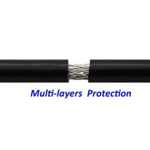 XFORM USB 2.0 A-Male to A-Female Extension Cable 32.8Feet (10 Meters) Black - p5